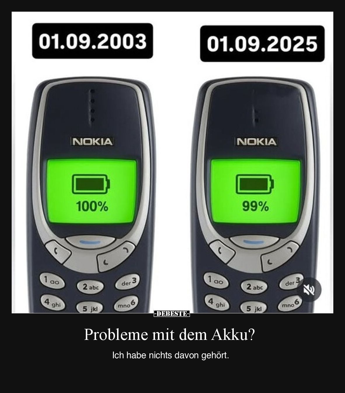 Probleme mit dem Akku? Ich habe nichts davon gehört.