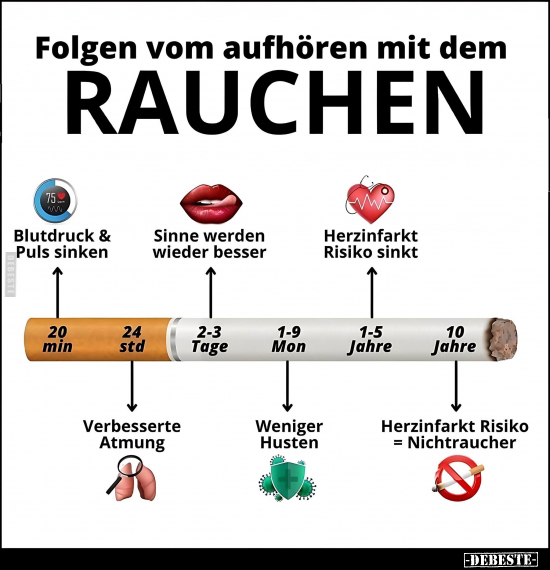 Folgen vom aufhören mit dem RAUCHEN.. - Lustige Bilder | DEBESTE.de