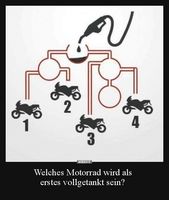 Welches Motorrad wird als erstes vollgetankt sein?.. - Lustige Bilder | DEBESTE.de