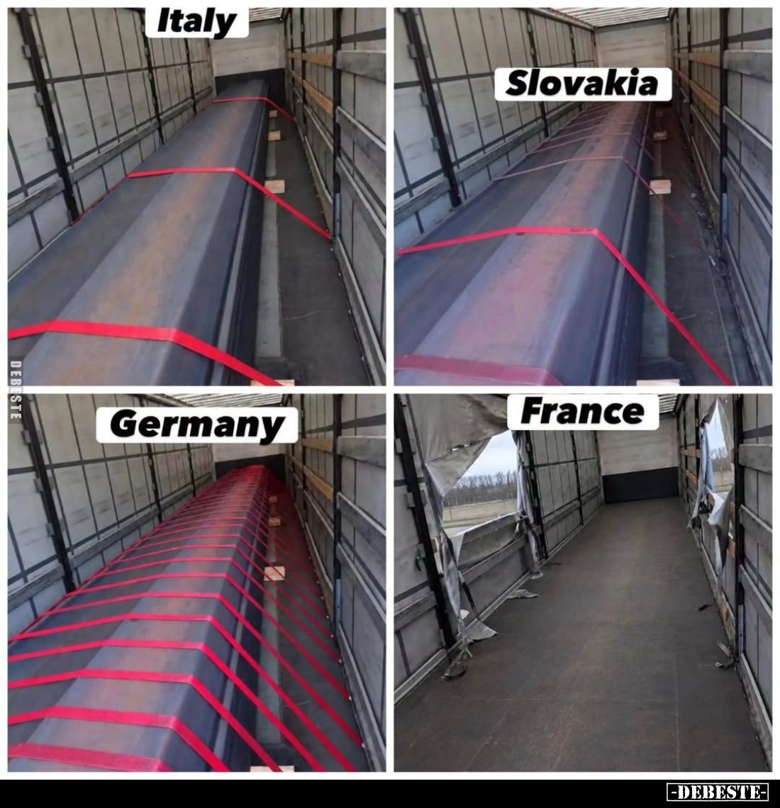 Italy - Slovakia - Germany - France.