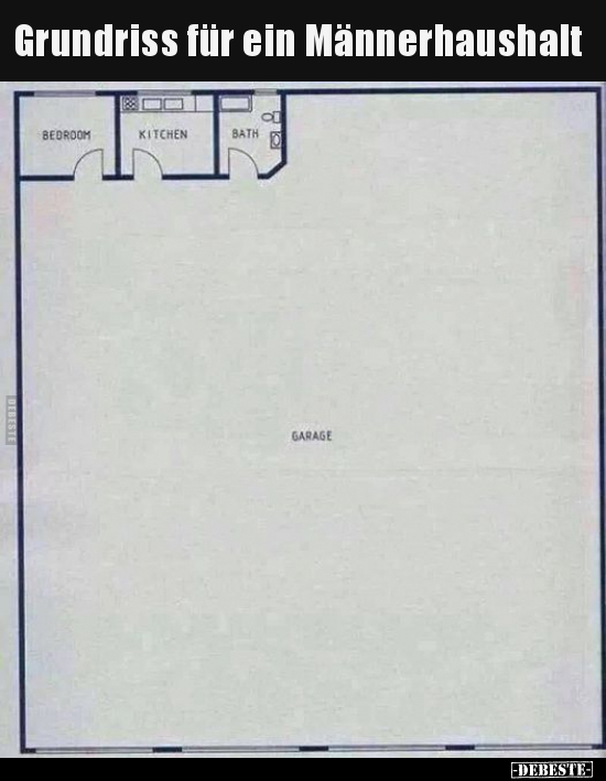 Grundriss für ein Männerhaushalt..