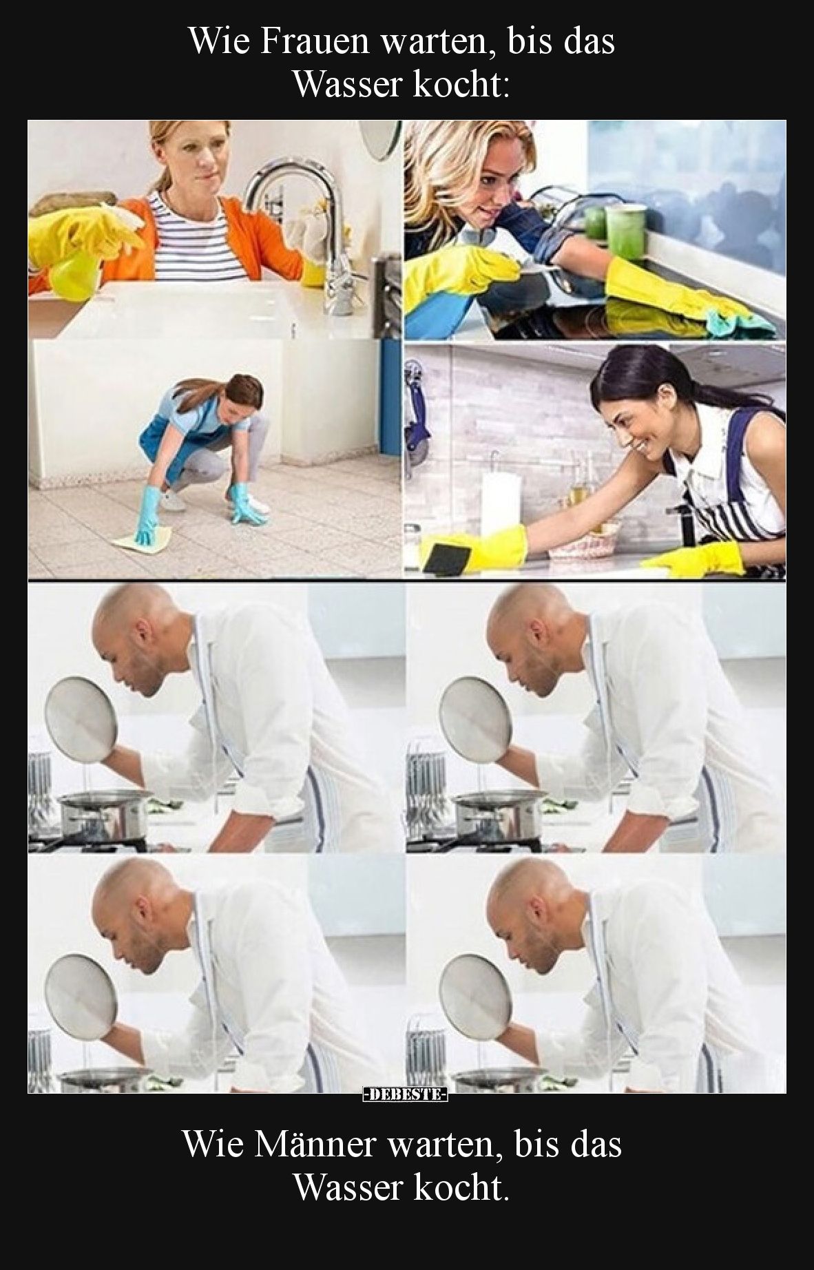 Wie Frauen warten, bis das Wasser kocht: Wie Männer warten, bis das Wasser kocht: