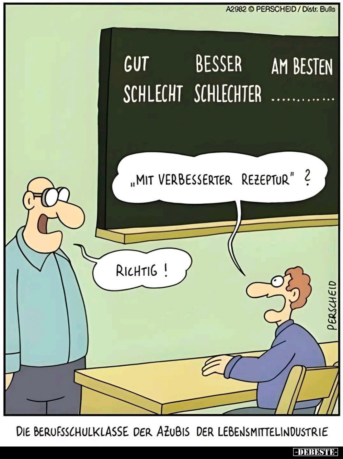 Gut besser am besten
Schlecht schlechter ...........
„Mit verbesserter Rezeptur”?
Richtig!
Die Berufsschulklasse der Azub...