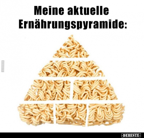 Meine aktuelle Ernährungspyramide: - Lustige Bilder | DEBESTE.de
