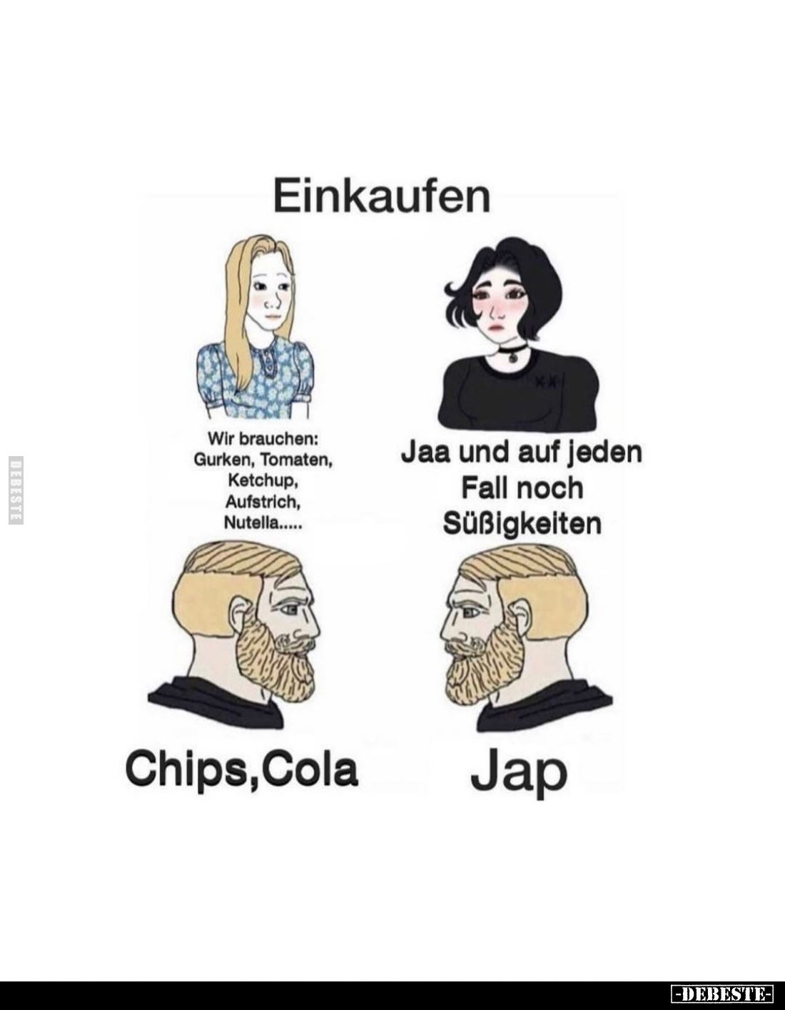 Einkaufen.
Wir brauchen: Gurken, Tomaten, Ketchup, Aufstrich, Nutella.....
Jaa und auf jeden Fall noch Süßigkeiten.
Chips,...