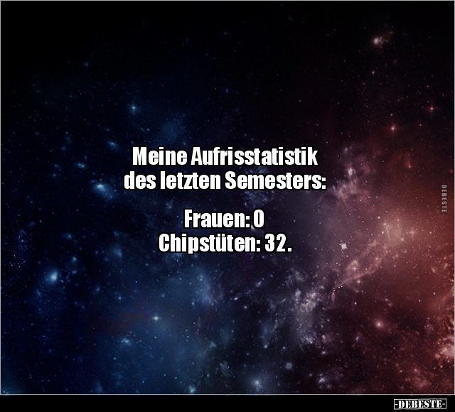 Meine Aufrisstatistik des letzten Semesters.. - Lustige Bilder | DEBESTE.de