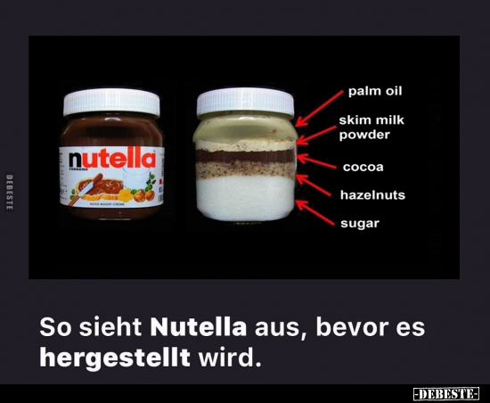 So sieht Nutella aus, bevor es hergestellt wird... - Lustige Bilder | DEBESTE.de