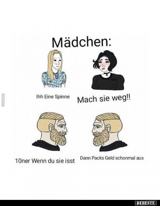 Mädchen: 
Ihh Eine Spinne.
Mach sie weg!! 
10ner Wenn du sie isst.
Dann Packs Geld schonmal aus.