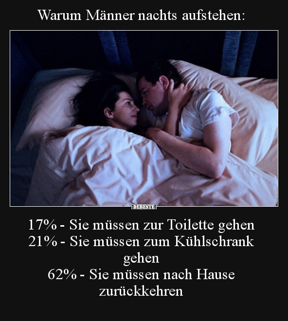 Warum Männer nachts aufstehen: 17% - Sie müssen zur.. - Lustige Bilder | DEBESTE.de