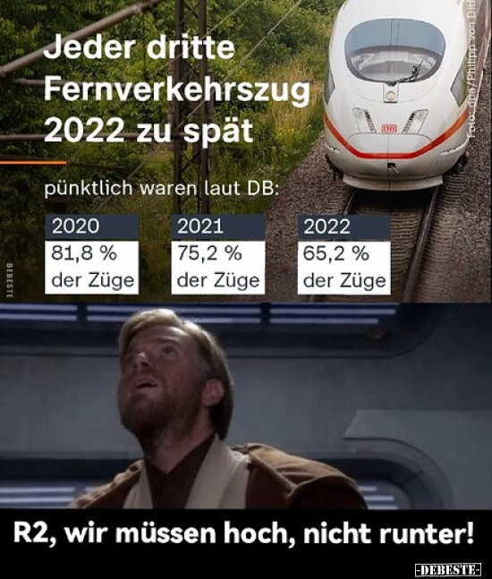 Jeder dritte Fernverkehrszug 2022 zu spät.. - Lustige Bilder | DEBESTE.de