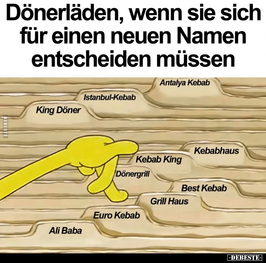 Dönerläden, wenn sie sich für einen neuen Namen entscheiden müssen:

Antalya Kebab,

Istanbul-Kebab,

King Döner,

Ke...
