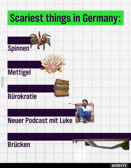 Scariest things in Germany.. - Lustige Bilder | DEBESTE.de