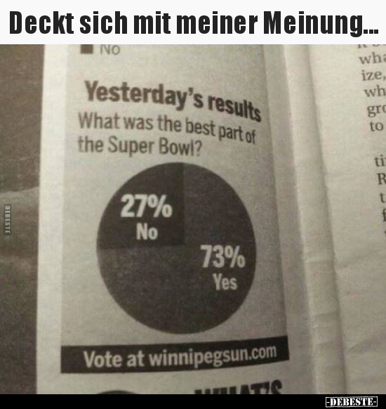 Deckt sich mit meiner Meinung...