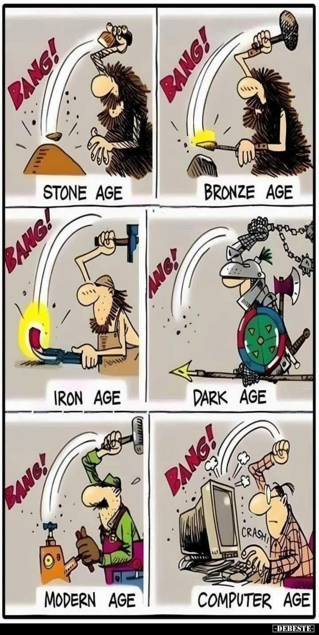 Stone age, bronze age, iron age, dark age, modern age, computer age.