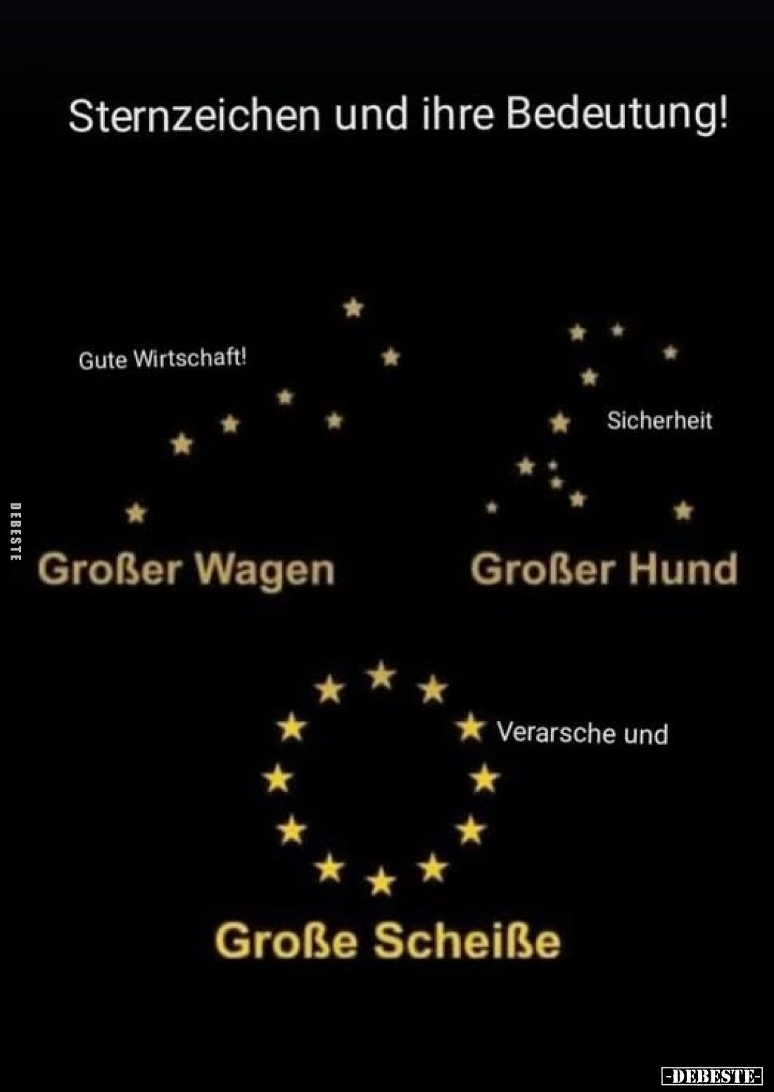 Sternzeichen und ihre Bedeutung!