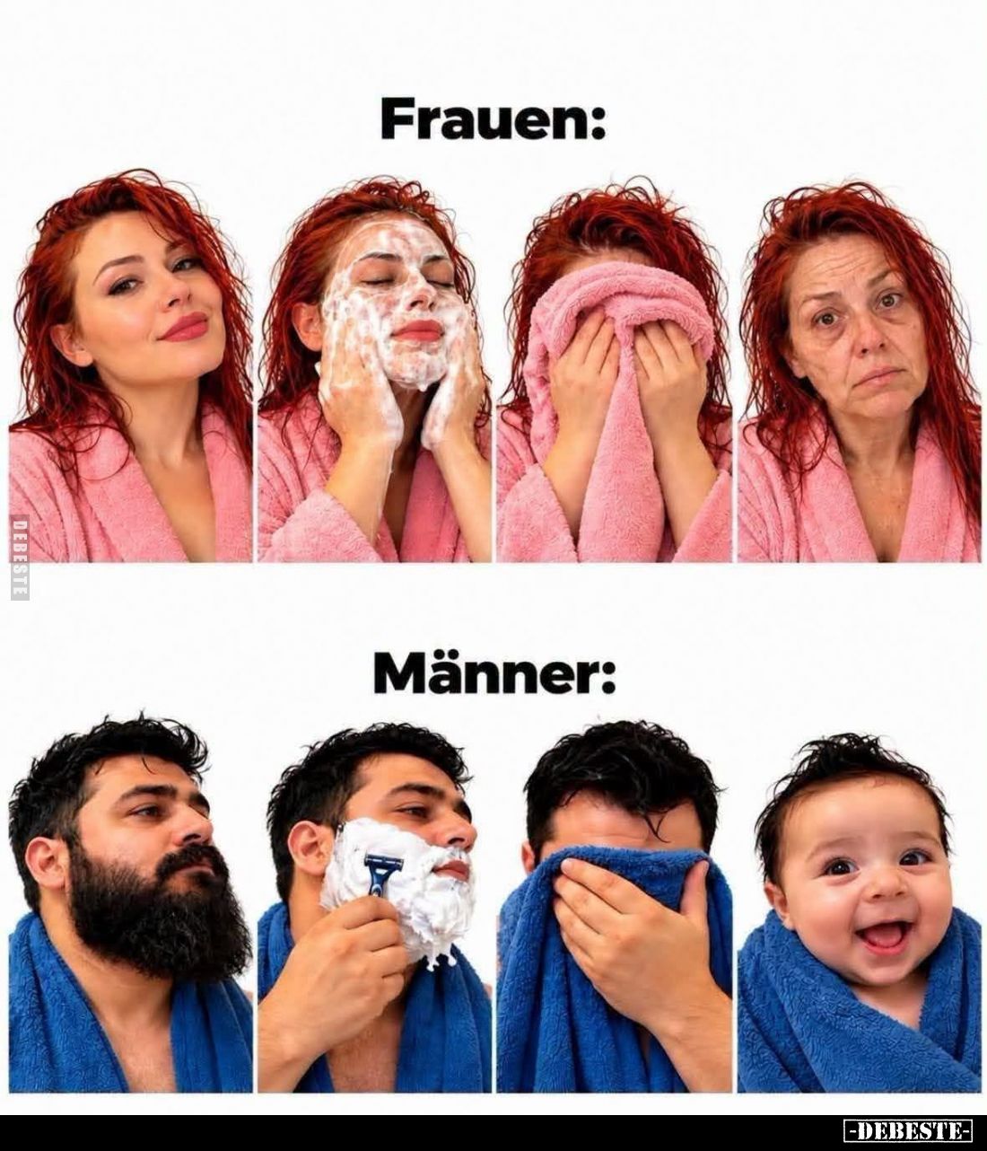 Frauen vs
Männer: