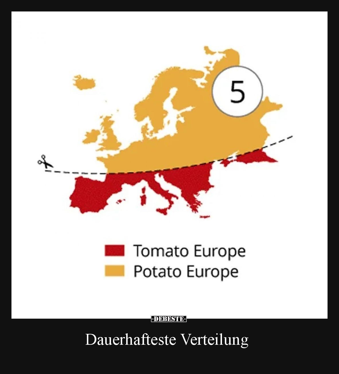 Dauerhafteste Verteilung