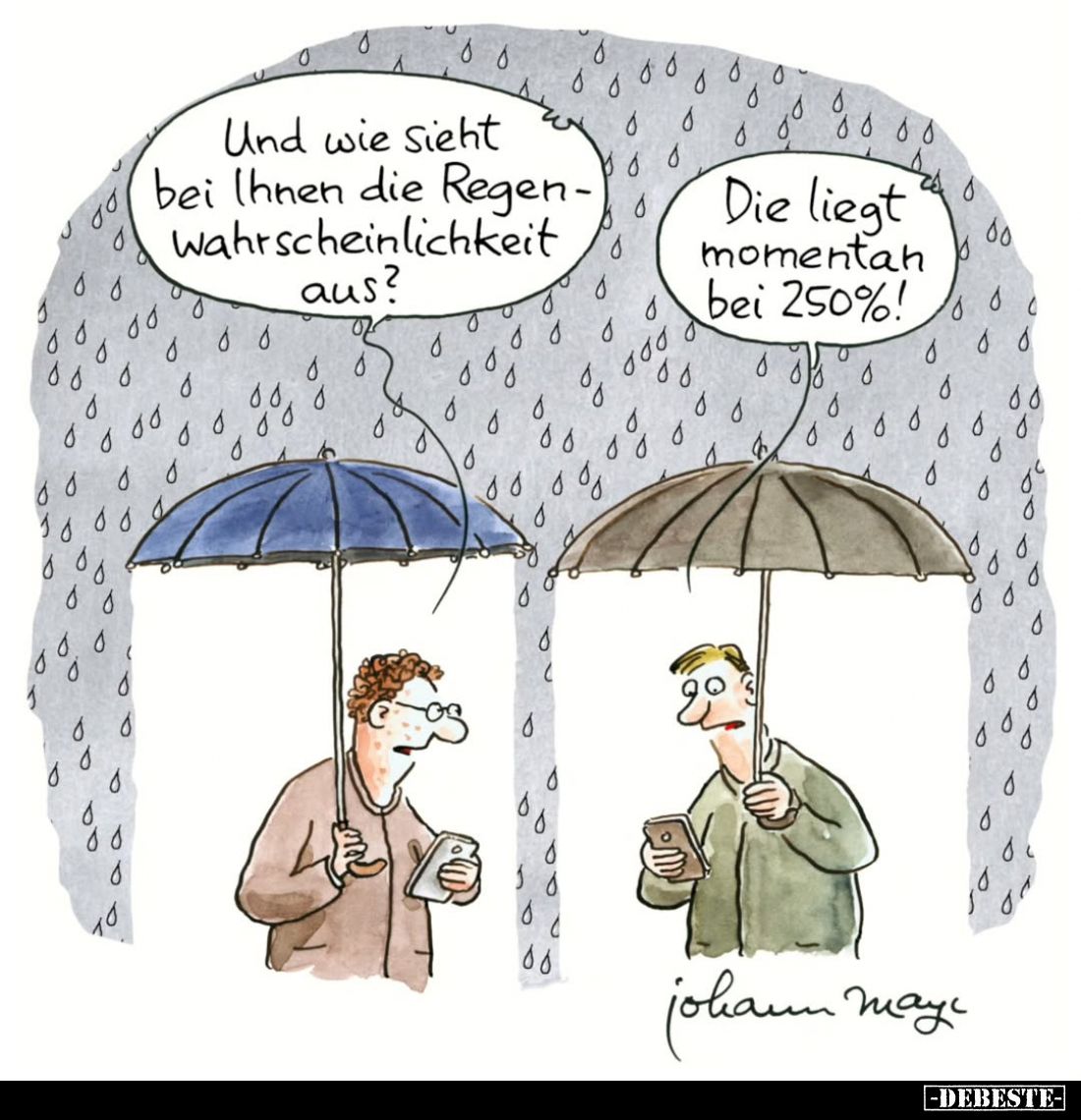 Und wie sieht bei Ihnen die Regenwahrscheinlichkeit aus? -
Die liegt 40 momentan bei 250%