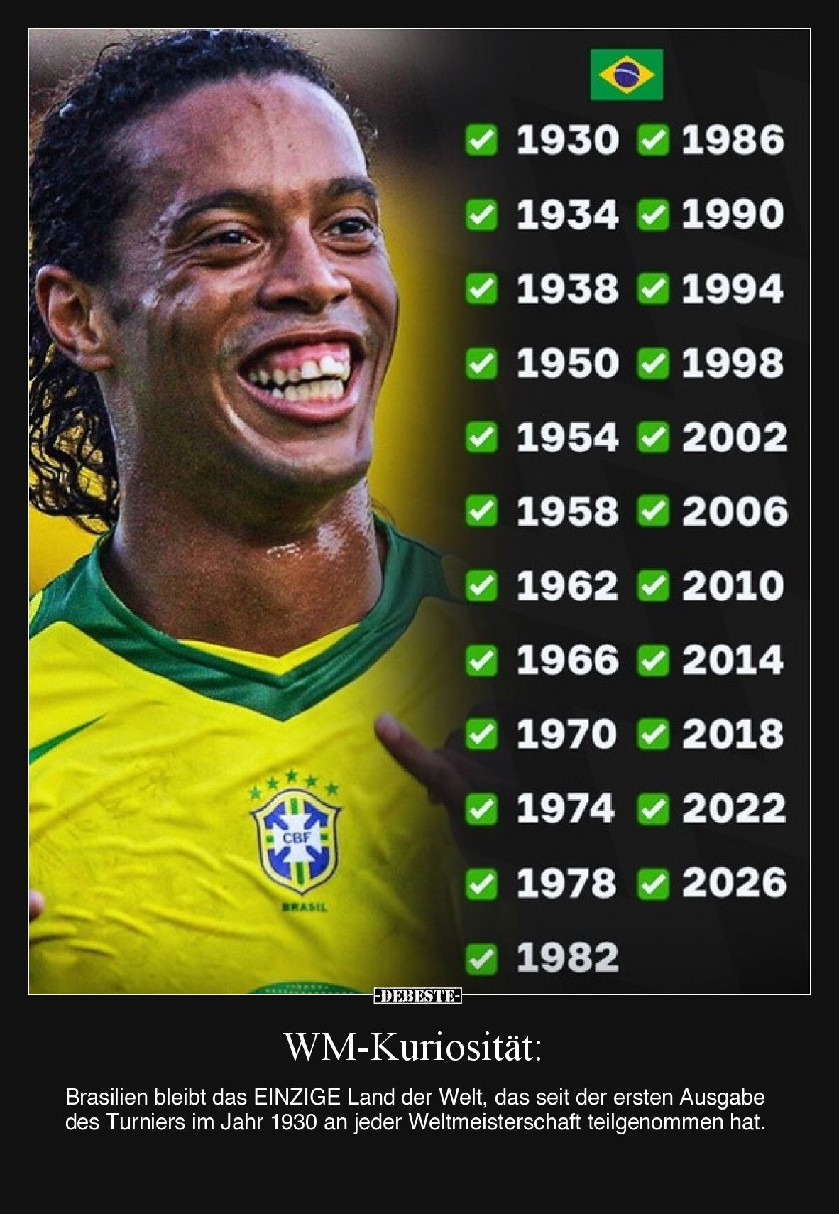 WM-Kuriosität: Brasilien bleibt das EINZIGE Land der.. - Lustige Bilder | DEBESTE.de