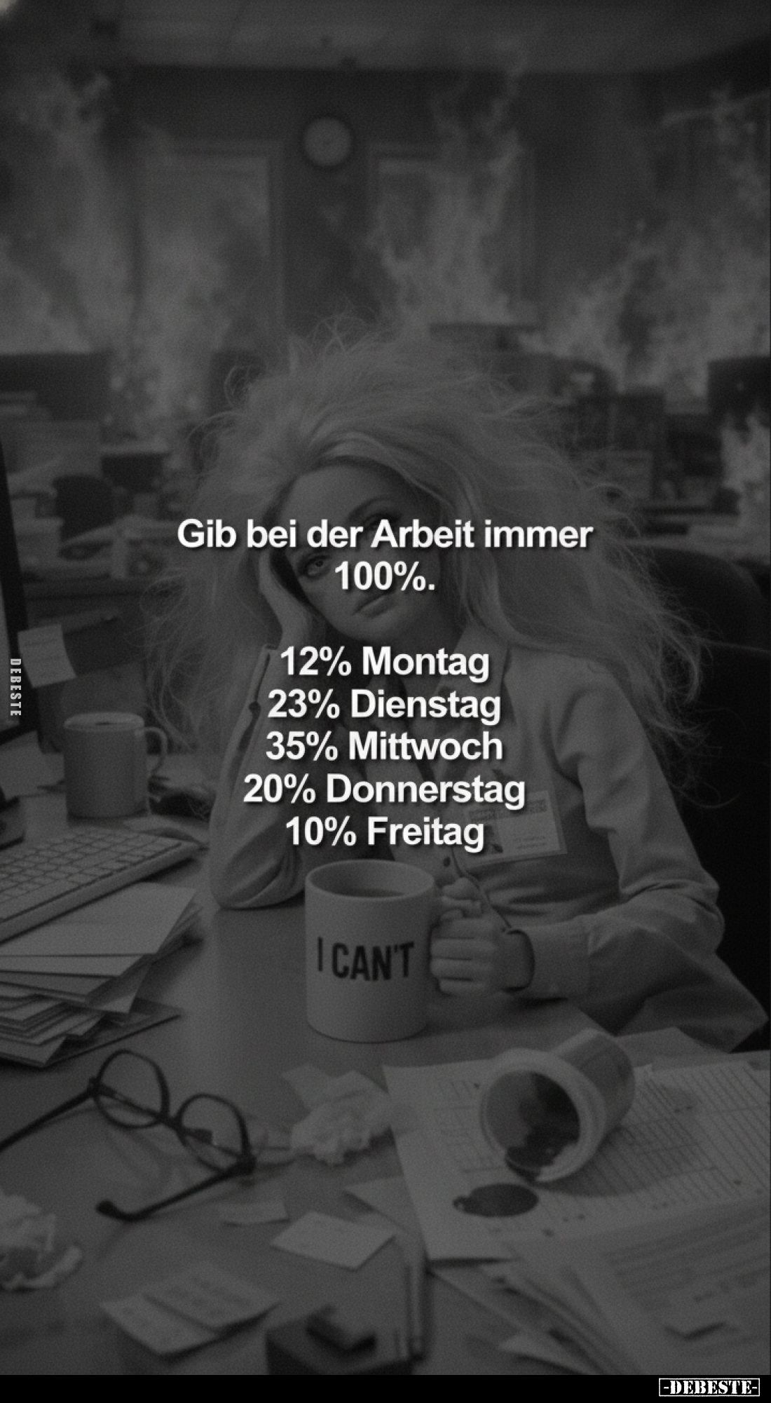 Gib bei der Arbeit immer 100%.
12% Montag
23% Dienstag
35% Mittwoch
20% Donnerstag
10% Freitag