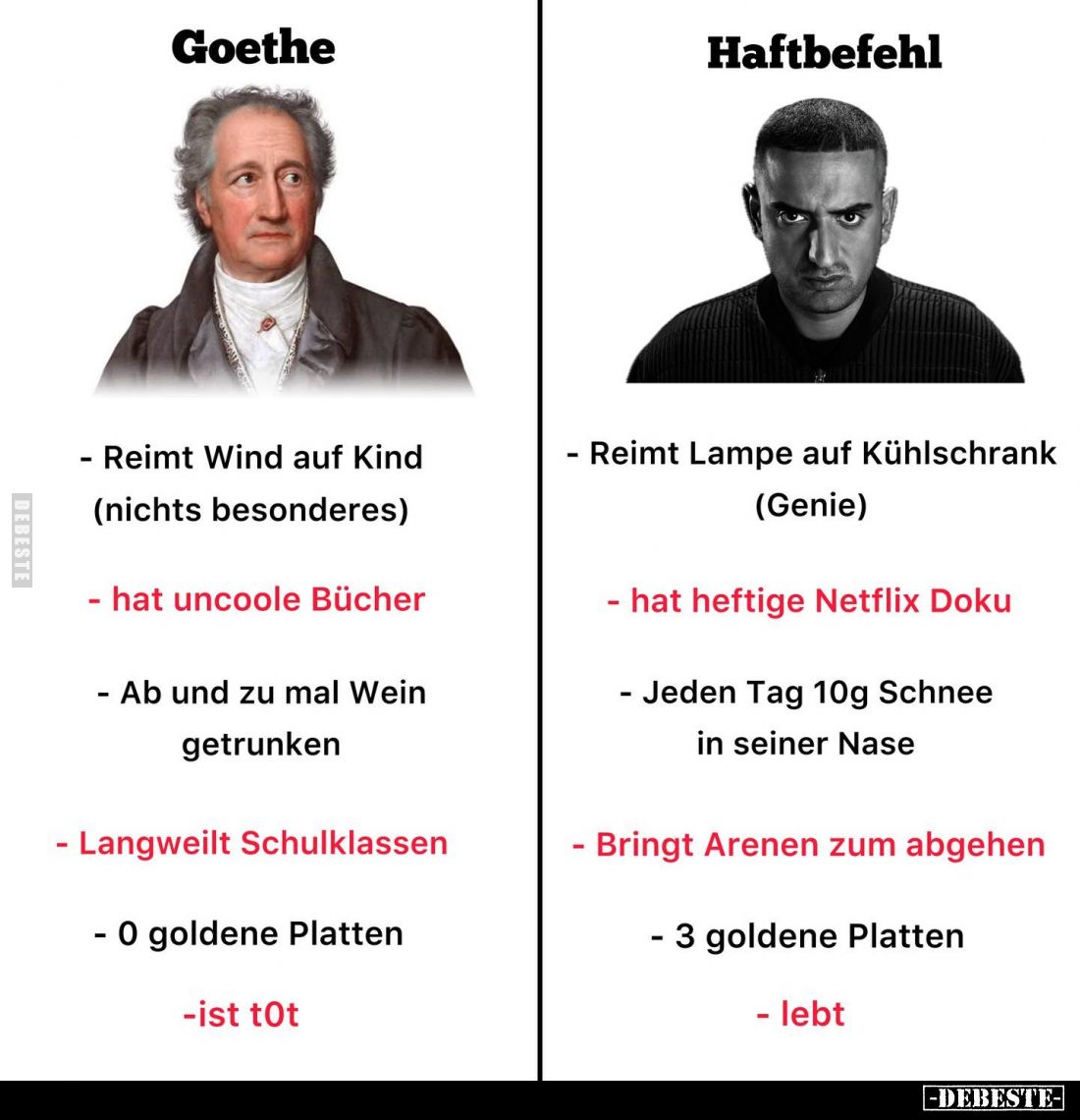 Goethe / Haftbefehl