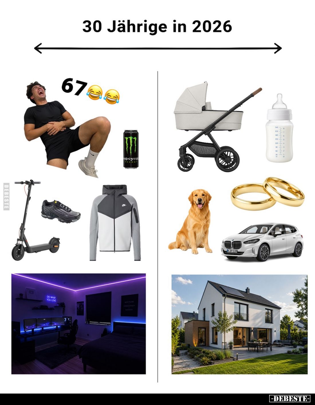 30 Jährige in 2026.