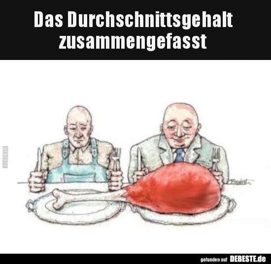 Das Durchschnittsgehalt zusammengefasst..