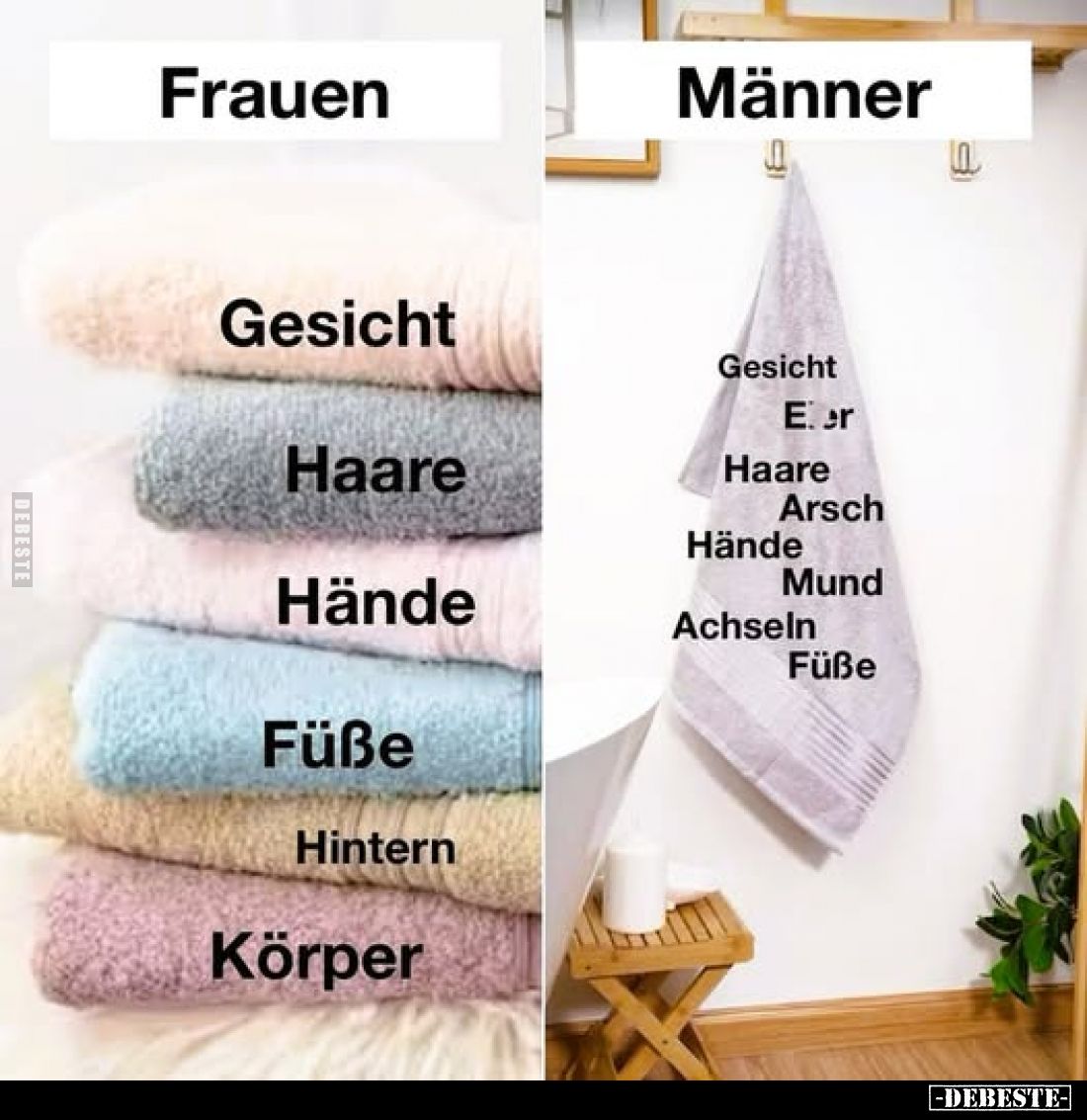 Frauen vs Männer.