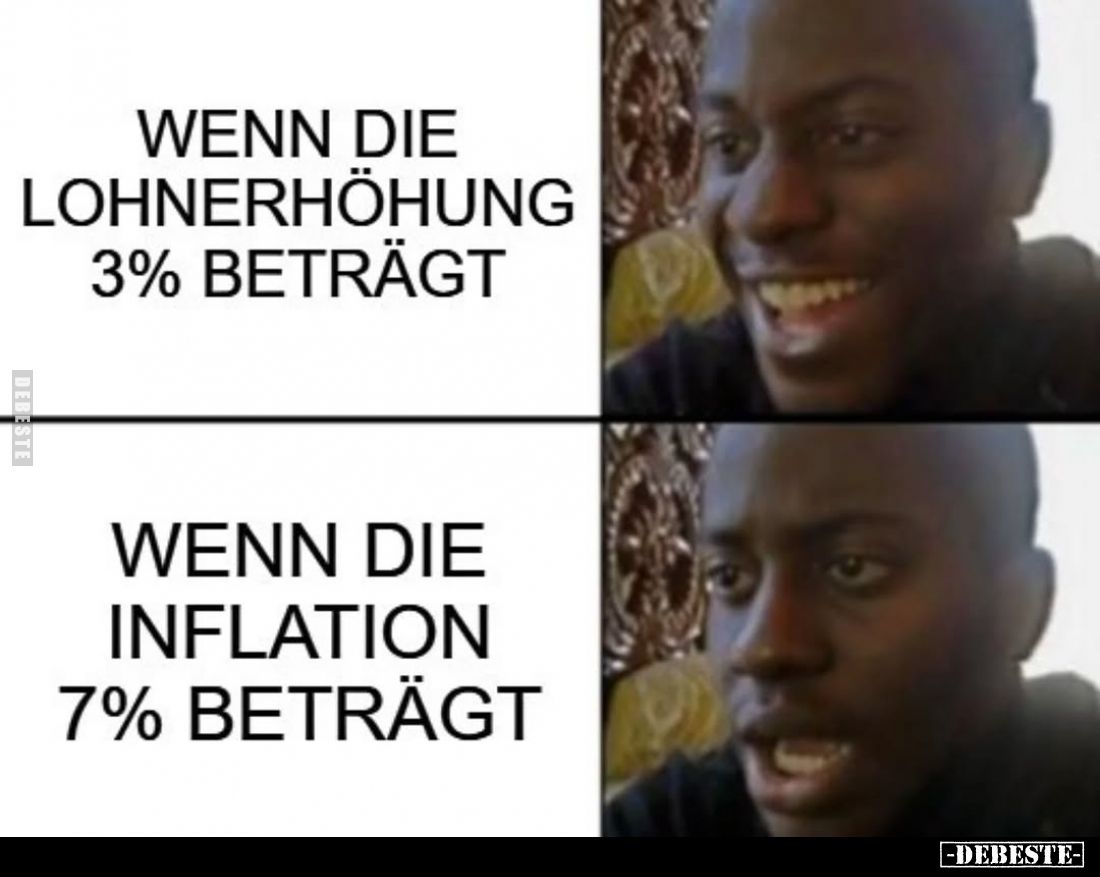 Wenn die Lohnerhöhung 3% beträgt
-
Wenn die Inflation 7% beträgt