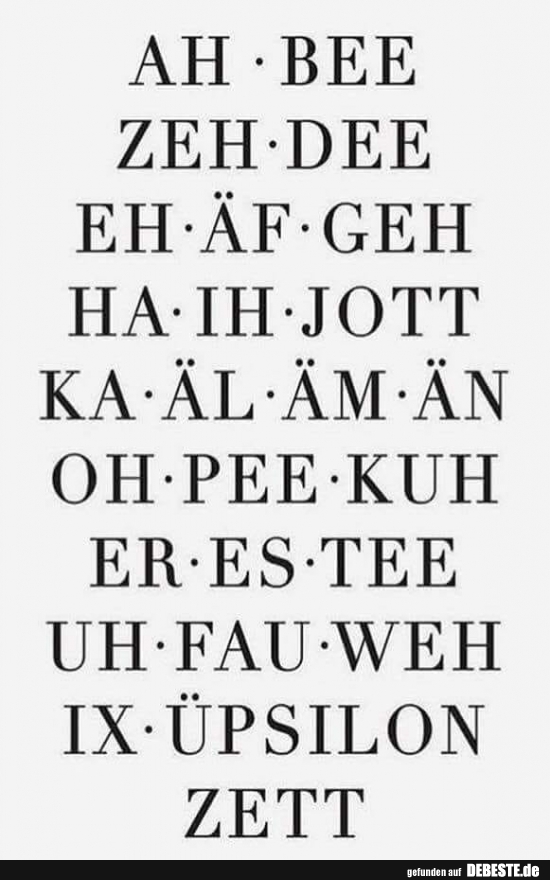 Genauso und nicht anders :)