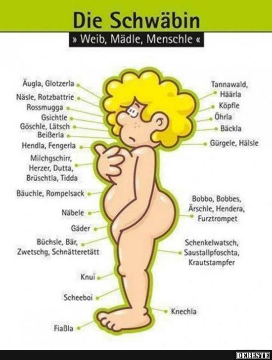 Die Schwäbin..