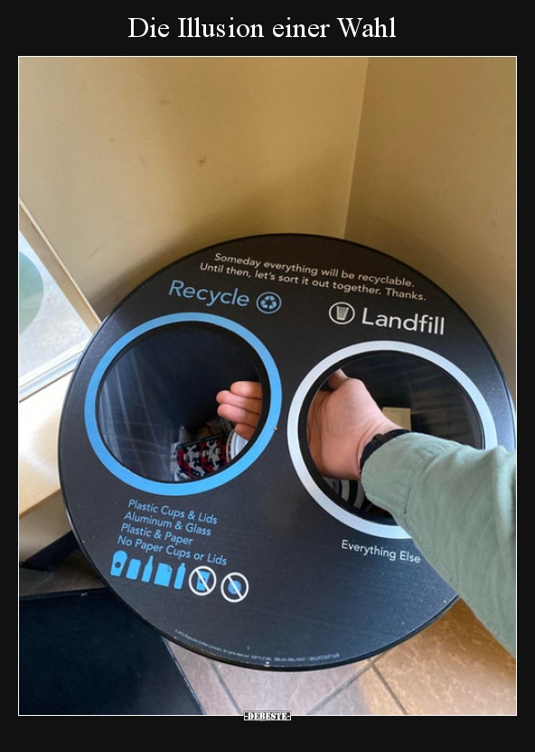Die Illusion einer Wahl..