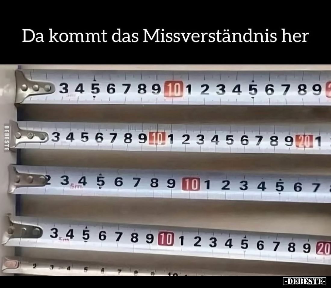 Da kommt das Missverständnis her