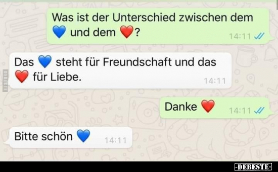 Was ist der Unterschied zwischen dem..