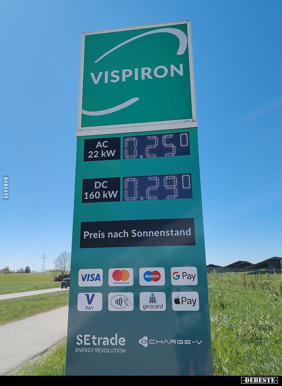 Preis nach Sonnenstand