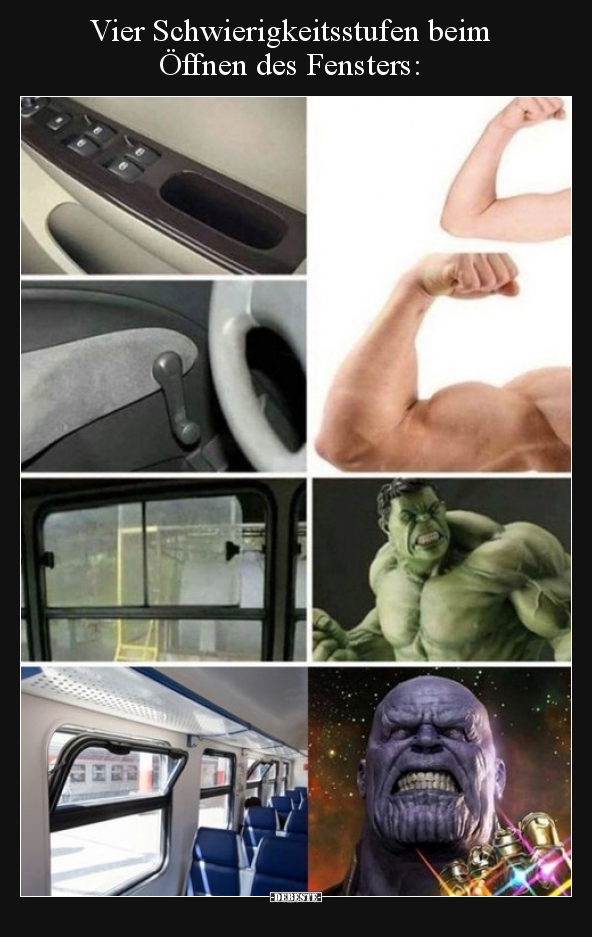Vier Schwierigkeitsstufen beim Öffnen des Fensters..
