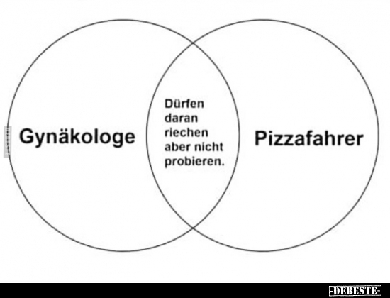 Gynäkologe / Pizzafahrer.. - Lustige Bilder | DEBESTE.de