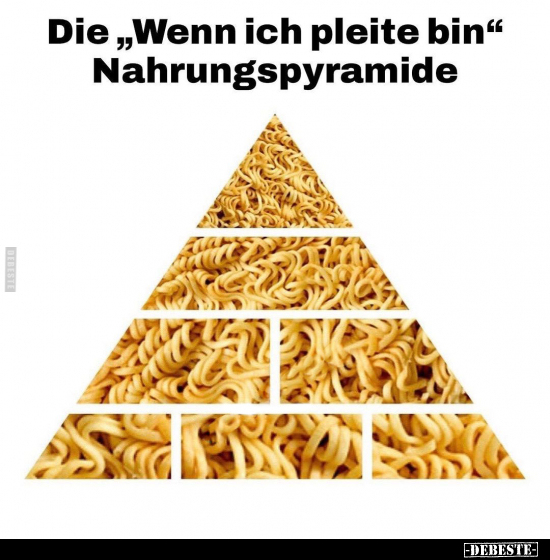 Die "Wenn ich pleite bin" Nahrungspyramide.. - Lustige Bilder | DEBESTE.de