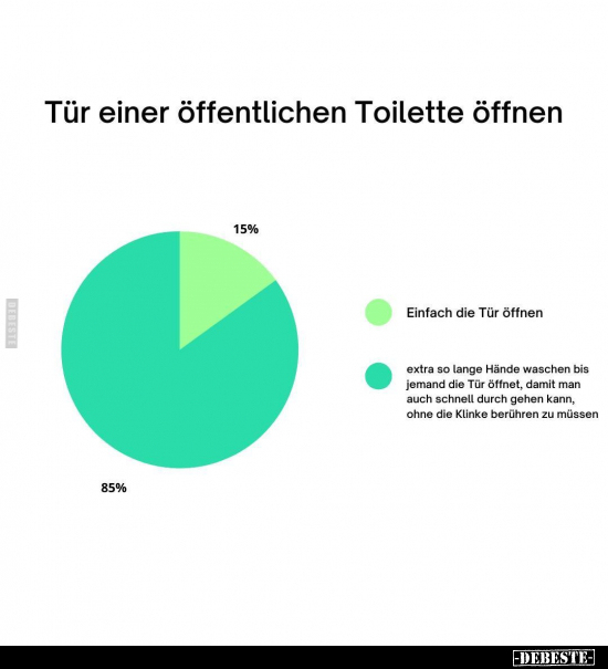 Tür einer öffentlichen Toilette öffnen.. - Lustige Bilder | DEBESTE.de