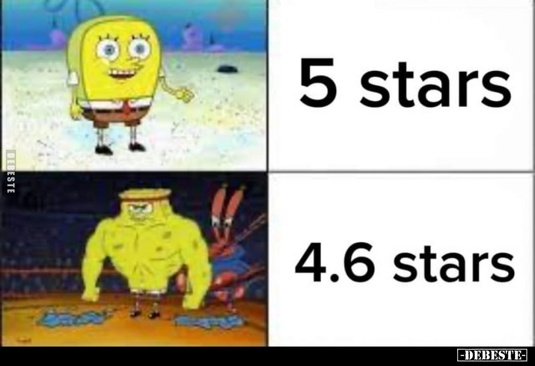 Perfektion ist Verdächtig..