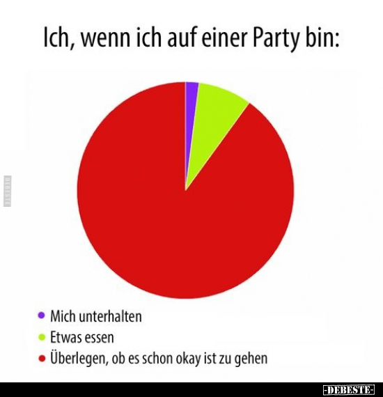 Ich, wenn ich auf einer Party bin.. - Lustige Bilder | DEBESTE.de