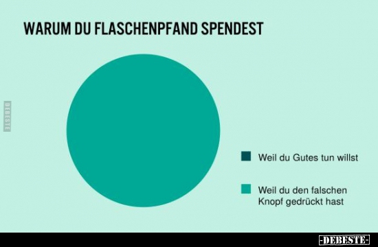 Warum du Flaschenpfand spendest.. - Lustige Bilder | DEBESTE.de