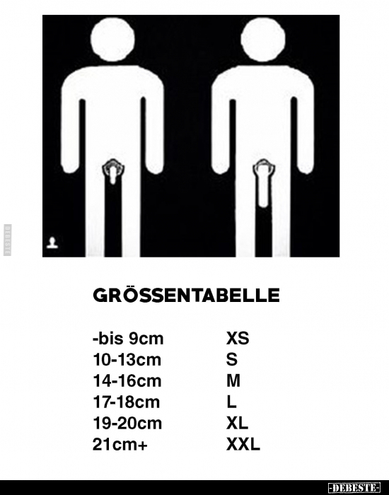 Grössentabelle..