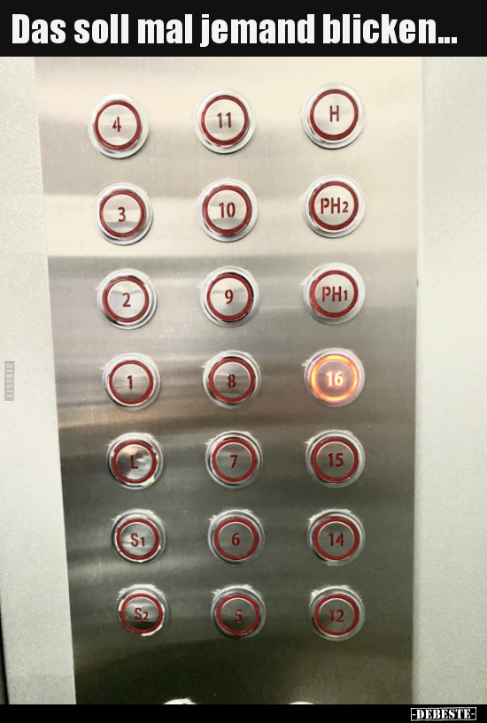 Das soll mal jemand blicken...