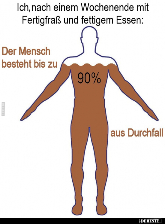 Ich, nach einem Wochenende mit Fertigfraß und fettigem.. - Lustige Bilder | DEBESTE.de
