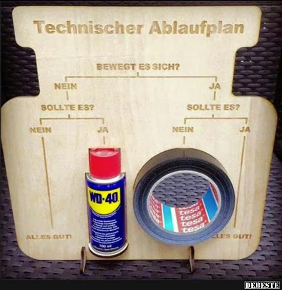 Technischer Ablaufplan.. - Lustige Bilder | DEBESTE.de