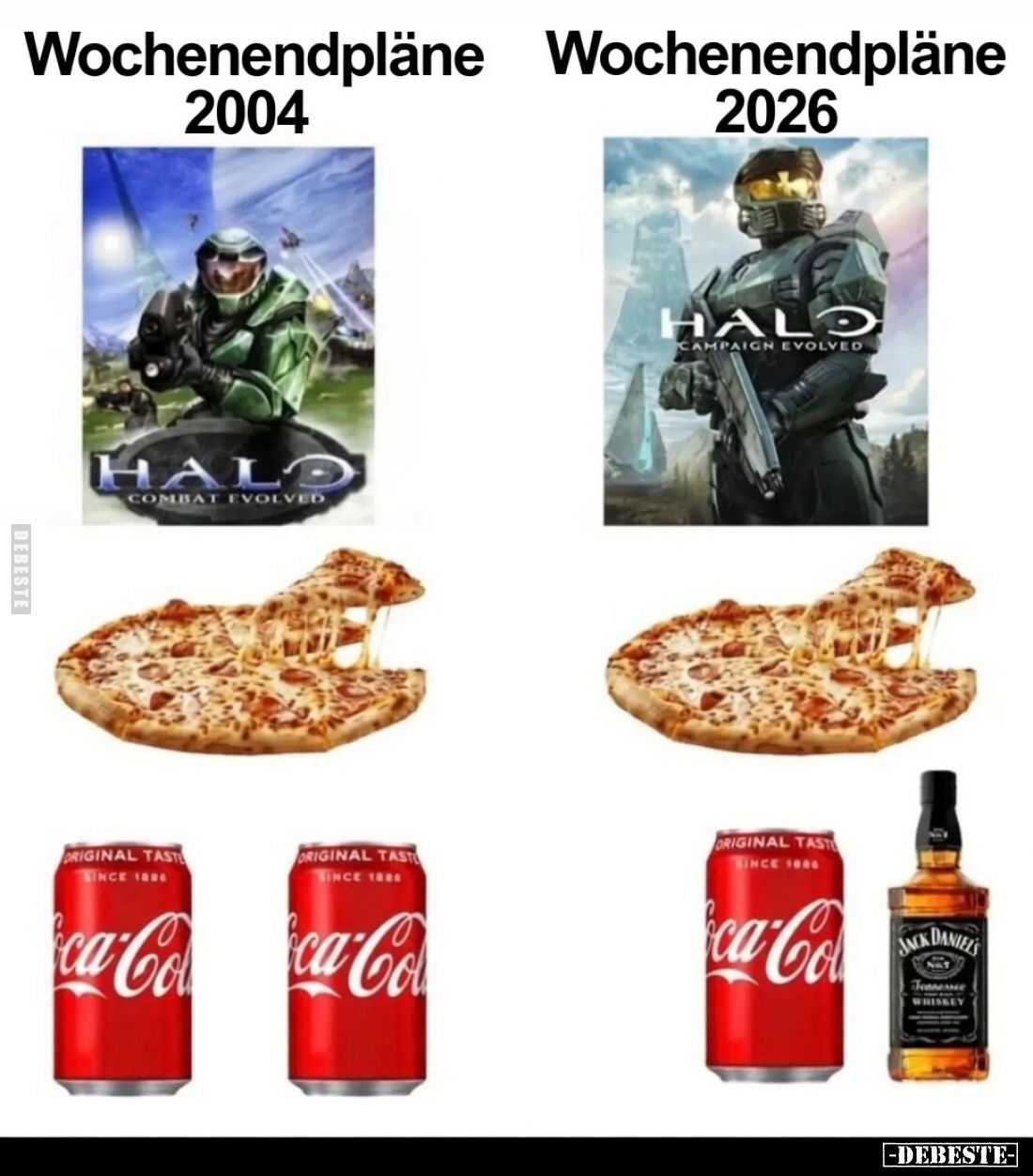 Wochenendpläne 2004 - Wochenendpläne 2026