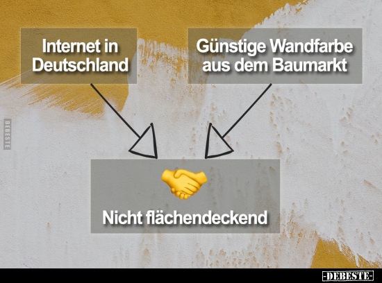 Internet in Deutschland..
