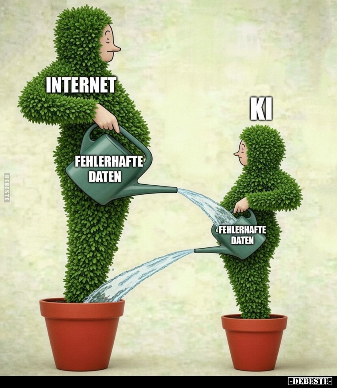 Internet - Fehlerhafte Daten - KI