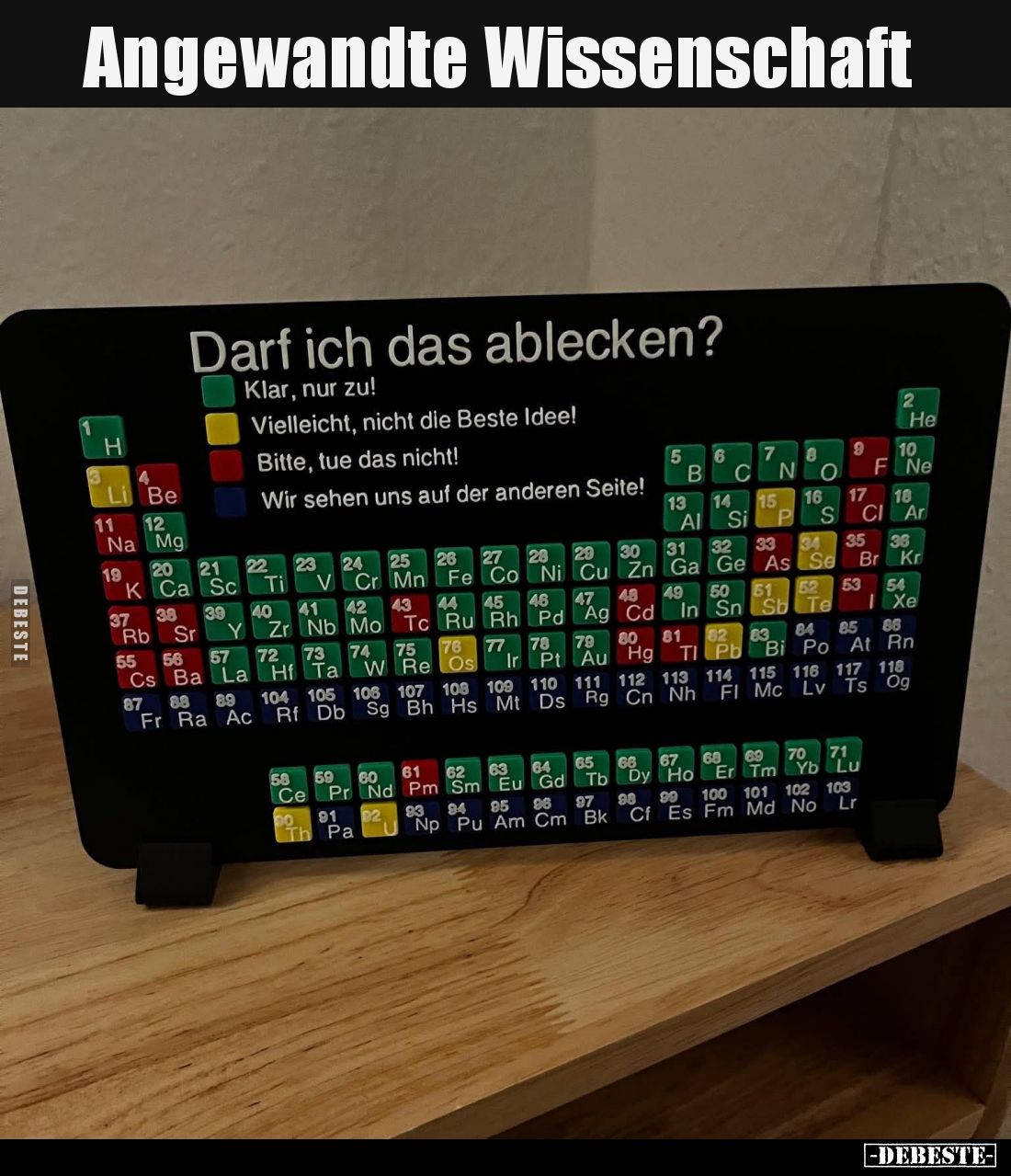 Angewandte Wissenschaft.